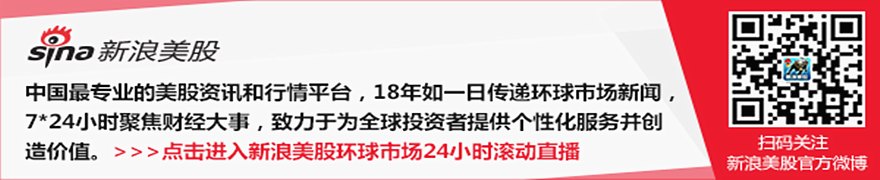 7月17日美股成交额前20：谷歌推迟发布Gemini旗舰模型